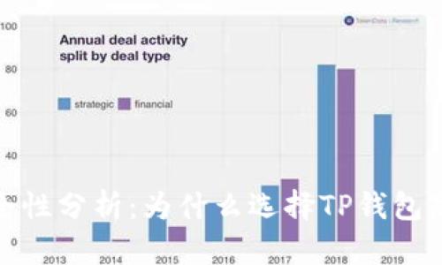TP钱包安全性分析:为什么选择TP钱包是明智之举
