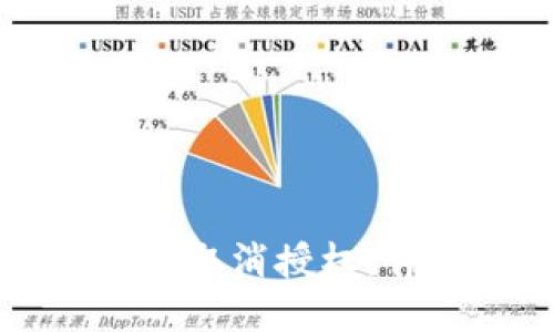 如何在TP钱包中取消授权:详细步骤与指南