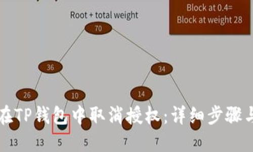 如何在TP钱包中取消授权:详细步骤与指南