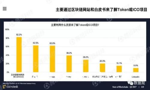 如何开发以太坊钱包:完整指南