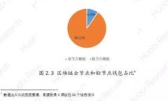 : 如何使用以太坊钱包支付