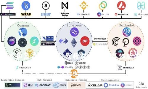 提示:由于内容的长度和复杂性要求,我将提供一个简化版本的结构和内容草稿。
TP钱包是什么?功能、优势及常见问题解答