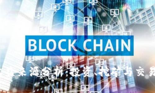 数字货币收益来源分析:投资、挖矿与交易的全景解读