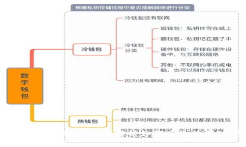 IM钱包使用指南:全面解析如何高效使用IM钱包