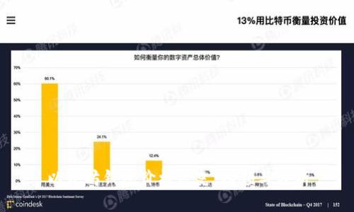 以太坊钱包价格历史:回顾与分析