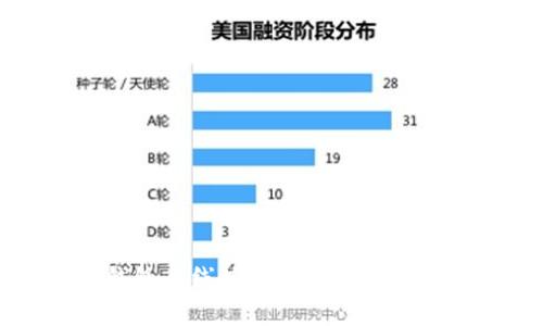 以太坊钱包离线使用的可行性与操作指南