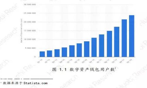 数字货币补助申请指南:步骤、条件与建议