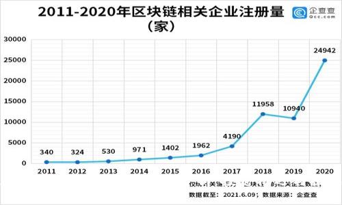 数字货币概念股票前景分析:投资机遇与挑战