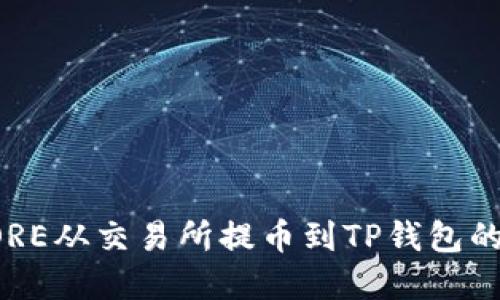 如何将CORE从交易所提币到TP钱包的完整流程