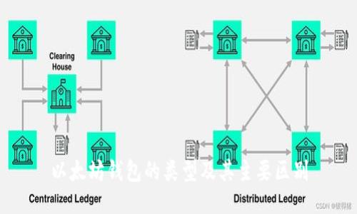 以太坊钱包的类型及其主要区别