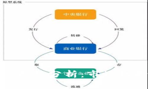 数字货币早盘走势分析:市场动向与投资策略