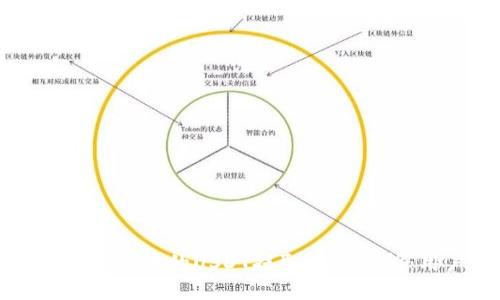 如何将TP钱包中的USDT提取到交易所:用户指南