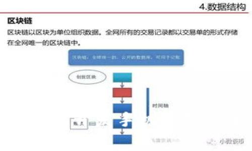 和关键词
: 安卓以太坊开发手机钱包的全面指南