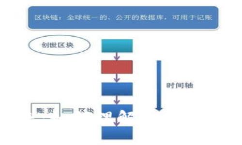数字货币的未来:如何理解和投资比特币和以太坊