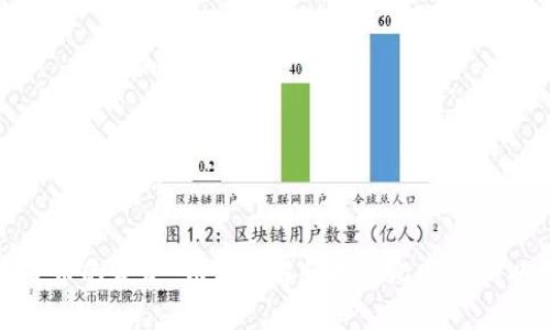 数字货币的未来:如何理解和投资比特币和以太坊