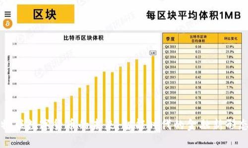 物联数字货币的未来:智能时代的金融新形态