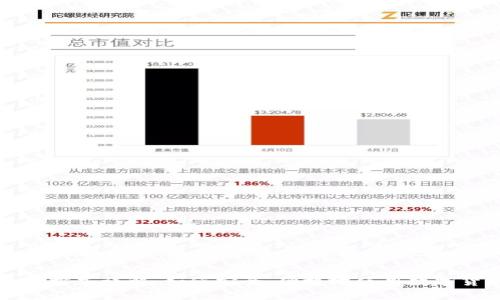 数字货币支付方式详解:如何安全、便捷地使用数字货币进行交易