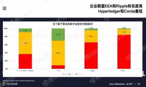 中小微企业如何利用数字货币实现转型升级