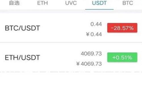 ucore数字货币:未来金融的新选择