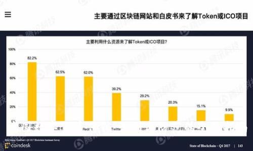 中国数字货币传销:识别与防范的全面指南