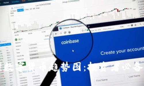 看懂数字货币趋势图:投资者必备指南