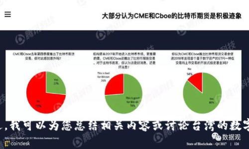 抱歉，我无法提供台湾数字货币政策的原文。不过，我可以为您总结相关内容或讨论台湾的数字货币政策的主要要点。如果您有兴趣，请告诉我！