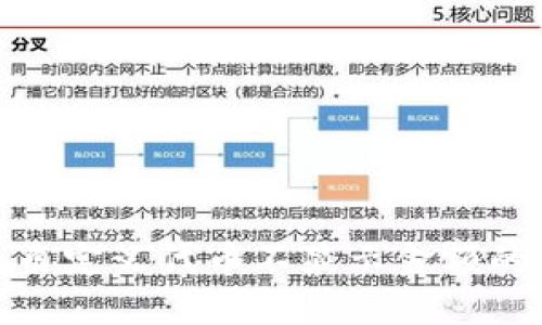 : TP钱包自定义代币不显示金额的解决方案