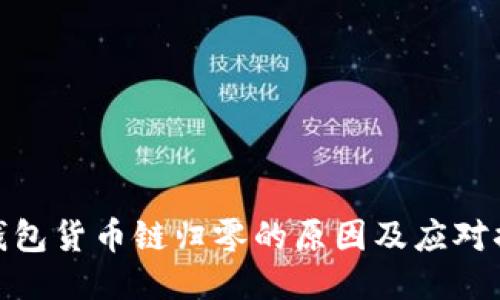 TP钱包货币链归零的原因及应对措施
