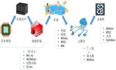 TP钱包中的SpacePi币：使用