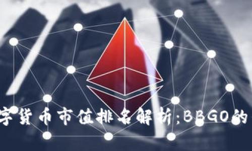 2023年数字货币市值排名解析:BBGO的崛起与未来