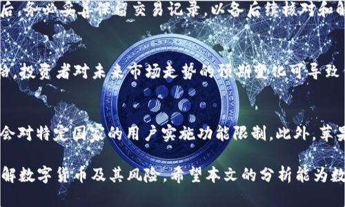   苹果APP可用的数字货币：全面分析与使用指南 / 

 guanjianci 数字货币, 苹果APP, 比特币, 以太坊 /guanjianci 

随着数字货币的兴起，越来越多的用户开始关注如何在日常生活中使用这些数字资产。苹果(APPle)作为全球知名的科技公司，推出了许多支持数字货币的应用程序，使得用户在方便地进行数字货币交易或使用的同时，也能享受到其带来的诸多便利。本文将深入探讨苹果APP可用的数字货币，包括它们的应用、使用方法以及潜在的风险和挑战。

数字货币概述
数字货币，亦称为加密货币，基于区块链技术，为用户提供安全、透明和高效的交易方式。比特币（Bitcoin）、以太坊（Ethereum）等是最为人熟知的数字货币。它们通过去中心化的方式，摆脱了传统金融机构的控制，受到越来越多用户的青睐。然而，数字货币市场波动性较大，投资风险也随之增加。

苹果APP中可用的主要数字货币
在苹果的生态系统中，有多个支持数字货币的APP。这些应用允许用户购买、存储、交易和使用数字货币。以下是一些主要的数字货币及其在苹果APP中的应用：

ul
    listrong比特币（Bitcoin）/strong：作为第一种也是最有影响力的数字货币，比特币被广泛接受并支持许多交易平台和电子钱包。用户可以通过诸如Coinbase、Binance等APP购买和交易比特币。/li
    listrong以太坊（Ethereum）/strong：以太坊是第二大数字货币，其智能合约功能使其不仅可以用于交易，还可以支持各种去中心化应用（DApps）。用户可以通过不同的APP进行以太坊的交易及利用其流动性。/li
    listrong莱特币（Litecoin）/strong：被称为“数字银”，莱特币是比特币的衍生品，其转换速度更快且交易成本更低。在APP Store中，用户可以轻松找到支持莱特币的交易平台。/li
    listrong稳定币（Stablecoins）/strong：如USDT（Tether）和USDC（USD Coin）等稳定币，其价值与法定货币挂钩，极大地降低了交易的波动性，用户可通过多款APP进行交易和支付。/li
/ul

如何在苹果APP中使用数字货币
使用苹果APP进行数字货币交易和支付的步骤相对简单，以下是主要步骤：

ol
    listrong下载安装相关APP/strong：选择适合的数字货币钱包或交易平台APP，下载并安装在你的苹果设备上。/li
    listrong注册账号/strong：根据APP的要求，提供邮箱、手机号等信息进行注册。大多数APP为了确保安全性，还会要求进行身份验证。/li
    listrong充值资金/strong：使用法定货币（如美元、人民币等）进行充值，通常可以通过银行转账、信用卡或其他数字支付方式完成。/li
    listrong进行交易/strong：在APP中选择想要购买的数字货币，并输入购买数量，确认交易后，数字货币将会进入你的钱包。/li
    listrong利用数字货币进行支付/strong：有些商家支持数字货币支付，用户可通过扫描二维码或输入钱包地址进行支付。/li
/ol

数字货币的潜在风险与挑战
尽管数字货币带来了许多便利，但其同时也存在一些风险和挑战，这些都是用户必须要考虑的：

ul
    listrong市场波动性/strong：数字货币价格的波动幅度较大，可能导致用户投资亏损。因此，用户在交易之前应进行充分的市场分析。/li
    listrong安全性问题/strong：数字货币最容易受到黑客攻击及诈骗，用户需要确保使用安全的APP，并定期更改密码。/li
    listrong法规风险/strong：全球各国对数字货币的监管政策不尽相同，可能会影响数字货币的交易和价值。/li
    listrong技术复杂性/strong：对于普通用户，理解区块链技术及数字货币的运作机制可能较为困难，这会成为使用时的一大障碍。/li
    listrong缺乏普遍接受度/strong：虽然越来越多的商家开始接受数字货币，然而在很多地方，数字货币支付仍未被广泛支持。/li
/ul

常见问题解答

1. 苹果APP中有哪些支持数字货币的钱包应用？
许多苹果APP提供了数字货币钱包的功能。例如，Coinbase和Binance是最受欢迎的交易所APP，用户可以通过这些应用安全持有、买卖多种数字货币。另外，Trust Wallet和Exodus也是非常受欢迎的区块链钱包APP，支持多种数字资产的存储与交易。这些APP通常提供安全的私钥管理功能，确保用户的资产安全，此外大部分应用也会定期进行系统更新，增强安全性。

2. 如何选择合适的数字货币投资APP？
选择合适的数字货币投资APP时，需要考虑多个因素：首先是安全性，确保所选平台的安全措施，如双因素验证、冷存储等。其次是可用性，要确保其支持你想交易的数字货币和法定货币。再次，用户体验也是重要考虑因素，方便的界面和流畅的操作可以提升使用体验。最后，查看APP的评价和用户反馈，选择那些获得良好口碑的平台。

3. 使用数字货币支付时需要注意什么？
在使用数字货币进行支付时，用户首先要确保商家是否接受该种数字货币；其次，要确认支付金额的准确性，避免因价格波动导致的损失。此外，在使用数字货币支付后，务必妥善保留交易记录，以备后续核对和解决纠纷。同时，用户也应保证私钥的安全，避免泄露可能导致的资产损失。

4. 为什么数字货币会出现价格波动？
数字货币价格波动的原因多种多样。首先，市场供需关系是重要因素，当需求激增时，价格会上涨；而当供给过剩时，价格则可能下跌。其次，市场情绪也会直接影响价格，投资者对未来市场走势的预期变化可导致价格波动。此外，政策监管的突然变化、技术故障、黑客攻击等也可能引发数字货币价格的剧烈波动。

5. 苹果APP中数字货币的交易限制有哪些？
苹果APP在使用数字货币时可能会面临一些交易限制。首先，不同国家或地区的法律法规差异可能会影响数字货币的交易及使用。其次，某些APP由于合规问题，可能会对特定国家的用户实施功能限制。此外，苹果自身的应用商店政策可能限制某些功能，比如直接使用数字货币进行应用内支付等。因此，用户在选择APP前，务必了解相关政策及法律法规，以避免不必要的麻烦。

总的来说，数字货币在苹果APP的使用经历了刚起步的发展阶段，如今其应用场景愈加丰富，吸引着越来越多的用户。然而，无论是投资还是支付，都需要谨慎对待，了解数字货币及其风险。希望本文的分析能为数字货币的用户提供实用的参考与帮助。