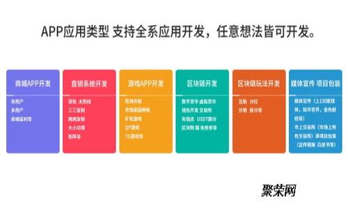 2023年数字货币支付行业全国排名:趋势分析与未来展望