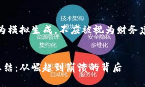 注意:以下内容为模拟生成,不应被视为财务建议或投资建议。
数字货币清零总结:从崛起到崩溃的背后