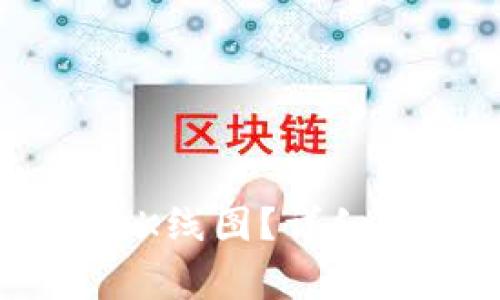 如何在TP钱包中查看K线图?详细指南与常见问题解答