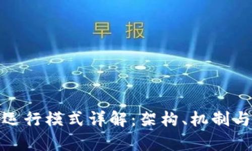 数字货币运行模式详解:架构、机制与应用前景