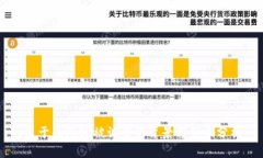 关于钱包TP被调查的背景与