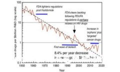 :如何通过以太坊钱包地址