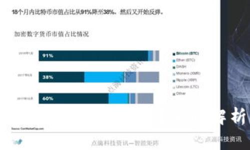 : 钱包token哪个平台好?全面解析与推荐