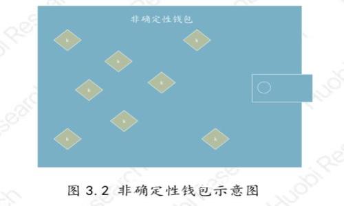如何安装狗狗币钱包:全面指南