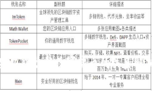 安妮股份与数字货币的关系解析