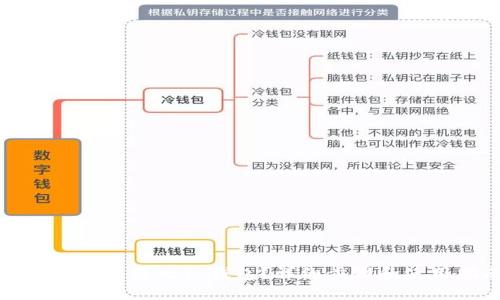 如何下载苹果版TP钱包?详细步骤和使用指南