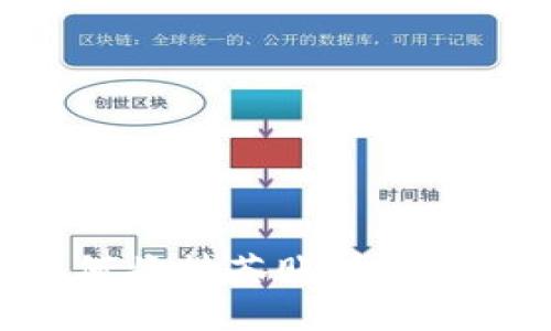 RACA如何将抹茶账户转到TP钱包?