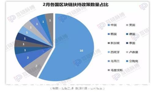 如何下载安装TP钱包App,便捷管理数字资产