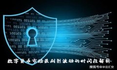 数字货币市场最剧烈波动