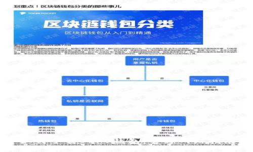 如何下载OPPO钱包:官方网站指南
