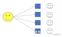 以太坊钱包的存放安全性