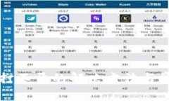 TP钱包网页打不开的解决方