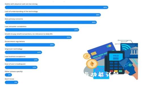 TP钱包头像的作用与功能详解