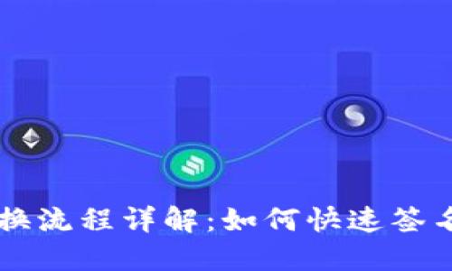 TP钱包兑换流程详解:如何快速签名完成交易