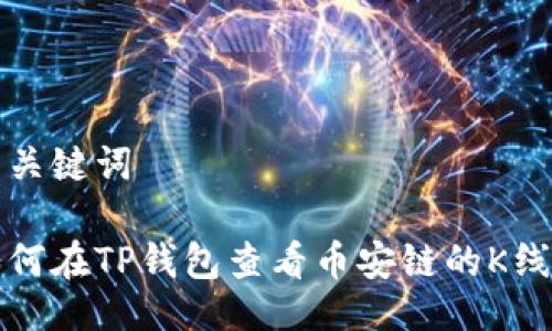 与关键词
如何在TP钱包查看币安链的K线图